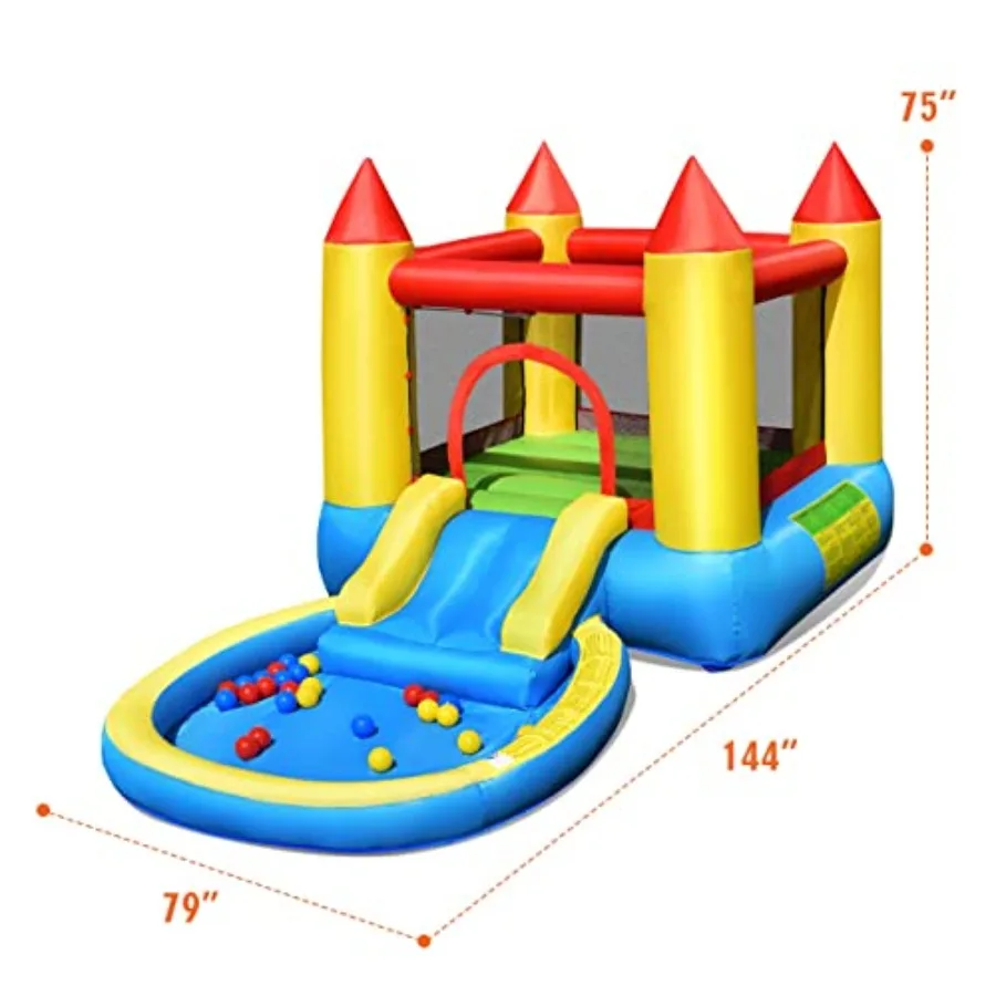 description
