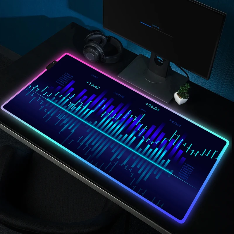 

Stock Market Candle Chart Mousepad RGB Large Gaming Mouse Pad LED Locking Edge Computer Mouse Mat Gamer HD Print Keyboard Pads