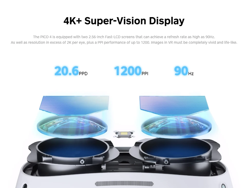 Pico 4 VR-Headset RTS 8G 128G All-In-One-Virtual-Reality-Headset Pico4 3D-VR-Brille 4K+ Display für Metaverse & Stream Gaming