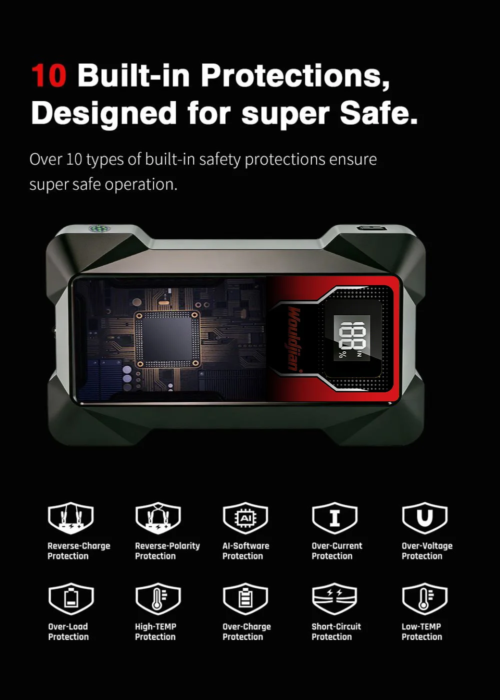 12V Portable Jump Starter Power Bank, Fast Charging with Emergency LED Light, Car Battery Booster for Petrol Diesel Auto SUV