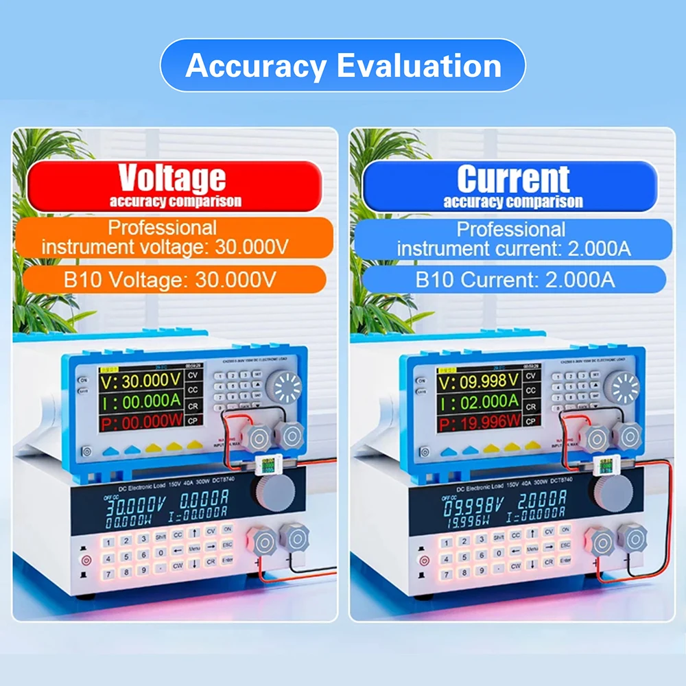 B10 Type-C Charging Tester DC 4.5-50V 6A 600W Digital Power Meter Bidirectional Current Detector 3PD QC SCP VOOC Fast Charge