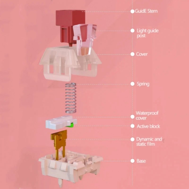 Kailh Pudding Keyboard Switch Light Guide Box Mechanical Keyboard Switches 5Pins Linear Smooth