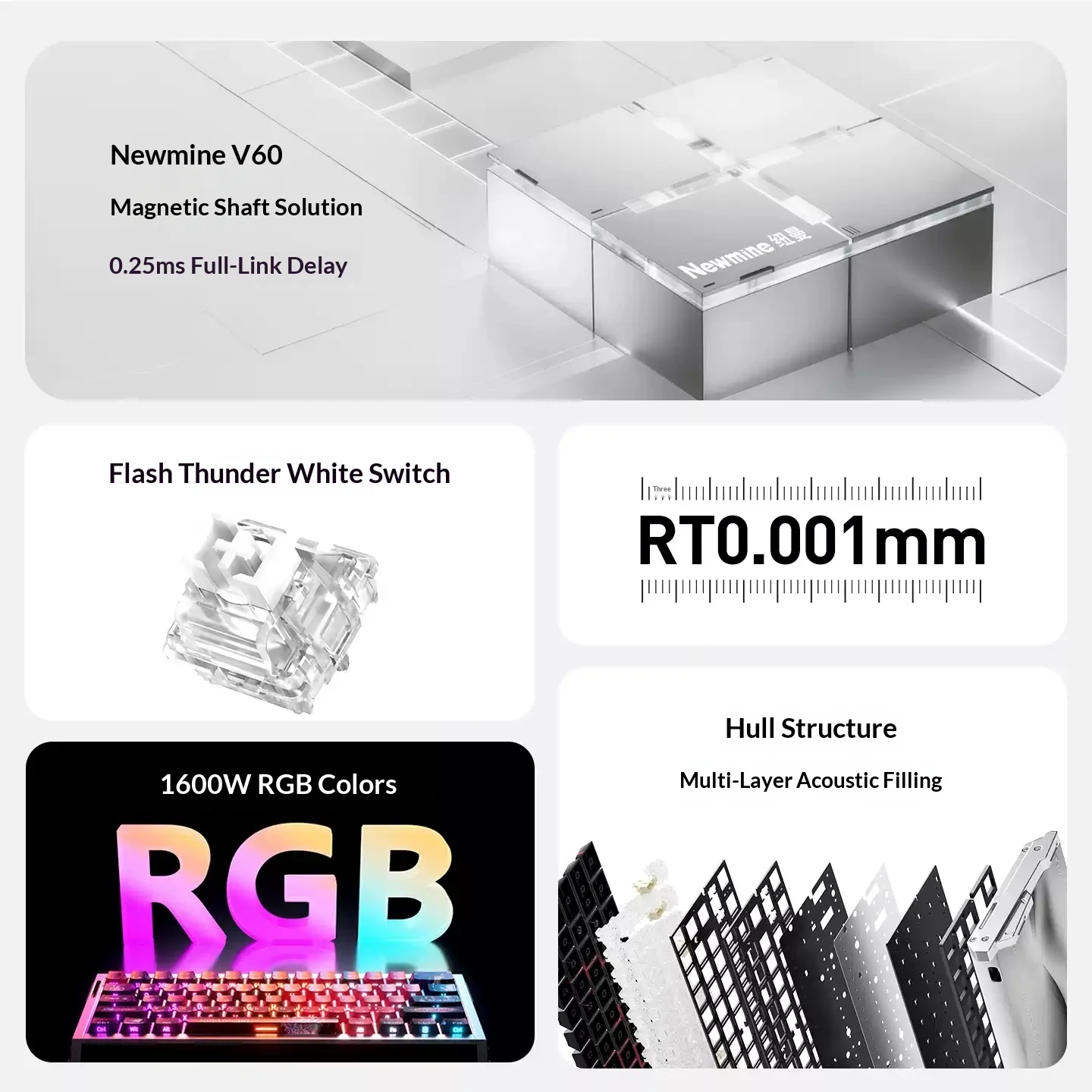 Newmine V60 Magnetic Keyboard 8KHZ RT accuracy is 0.001 mm Hull structure Keyboard 0.25ms end-to-end latency Pc Gifts