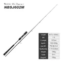 NBSJ602M