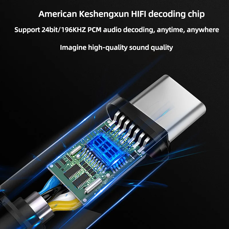 EPZ TP11 Headphone Amplifier DAC USB Type C To 3.5mm Headphone Jack Audio  Adapter 24Bit 196Khz Digital Decoder AUX Converter