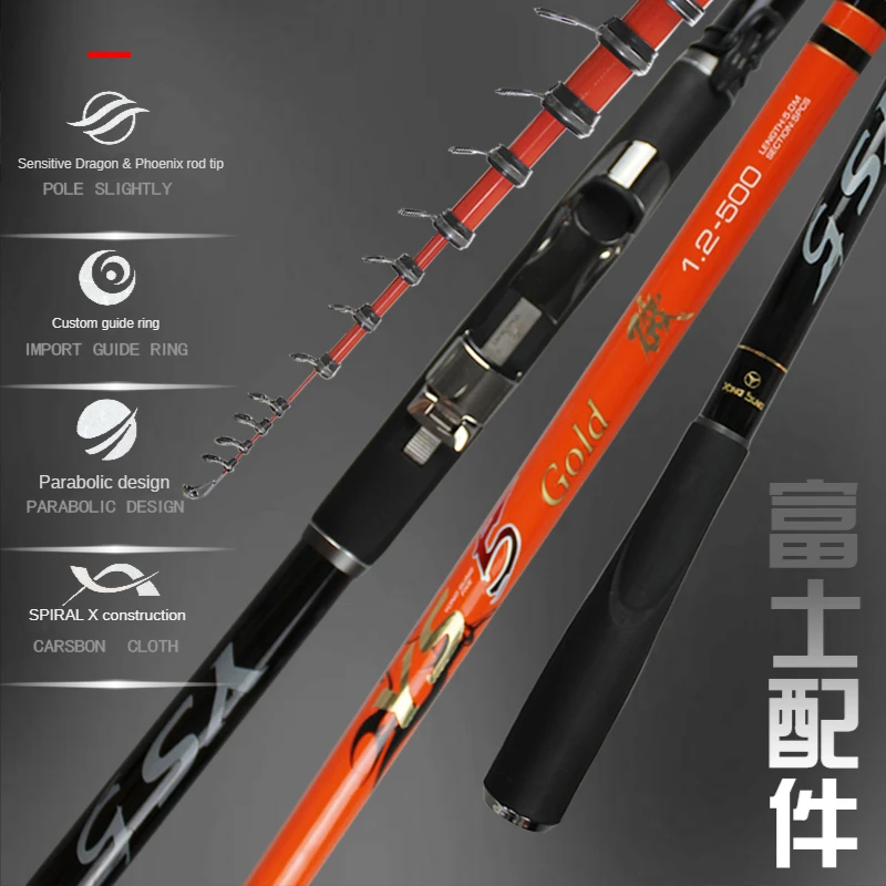 

YONGSUNG Import High Carbon Telescopic Rock Fishing Rod 4.3m5.3m Ultra Light FUJI Distance Throwing Rod 1.2/1.5/2.0/3.0 ISO Rod