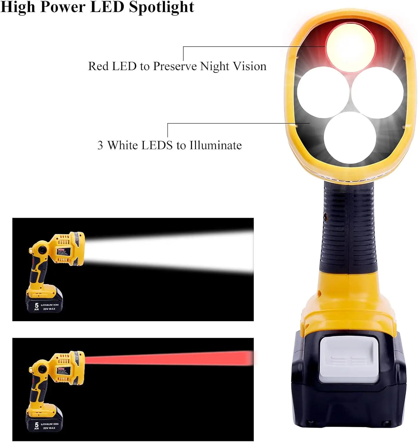 20V LED Work Light / Flashlight For DeWalt - Handheld Spotlight Far Distance 1500 Lumens Cordless Spotlights Power tools