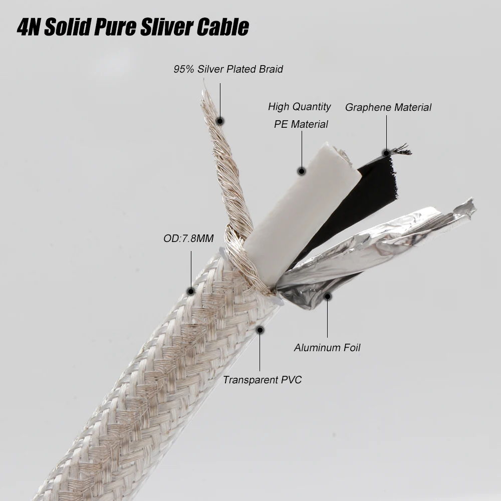 4N Solid Pure Sliver Digital cable 75Ohm Coaxial Cable Bulk Cable