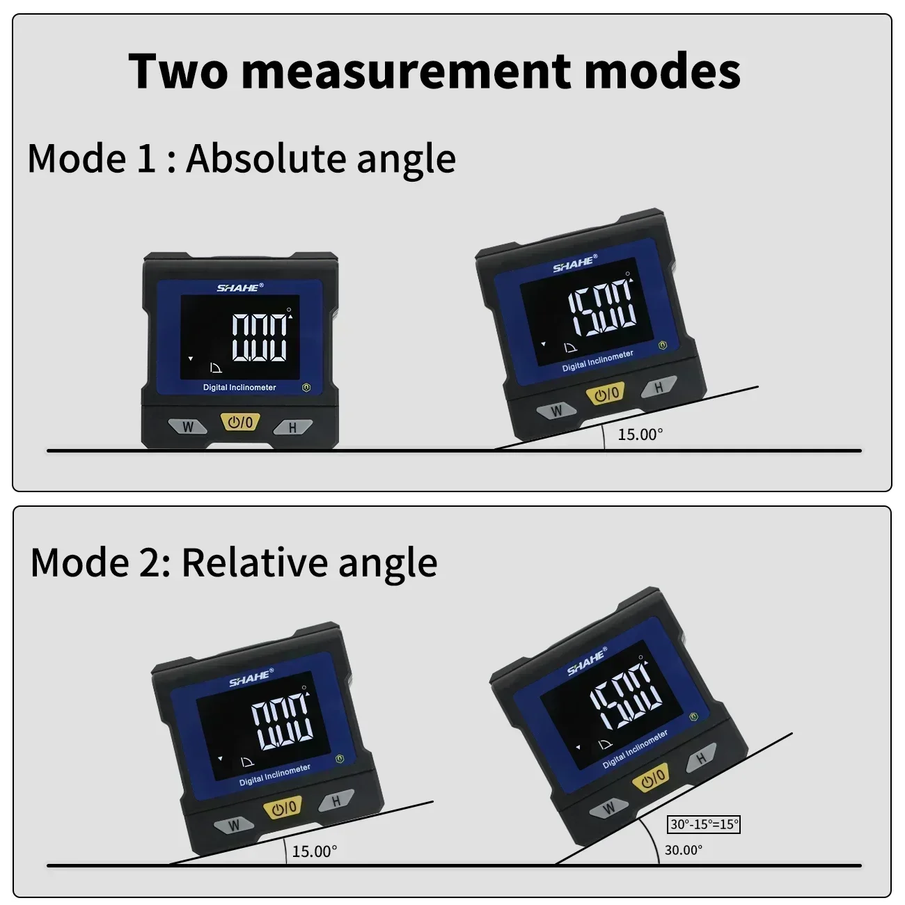 SHAHE Digital Angle Gauge Protractor Inclinometer With Flip Up Display Bubble Level Box Measures 4*90 and 2*180 Degree Ranges