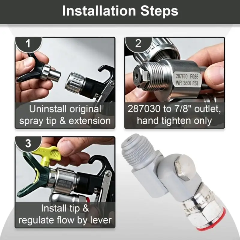 287036 Airless Paint System Control Joint with Steel Body, Internal Seal, and Corrosion Resistance for Aqueous Paints,