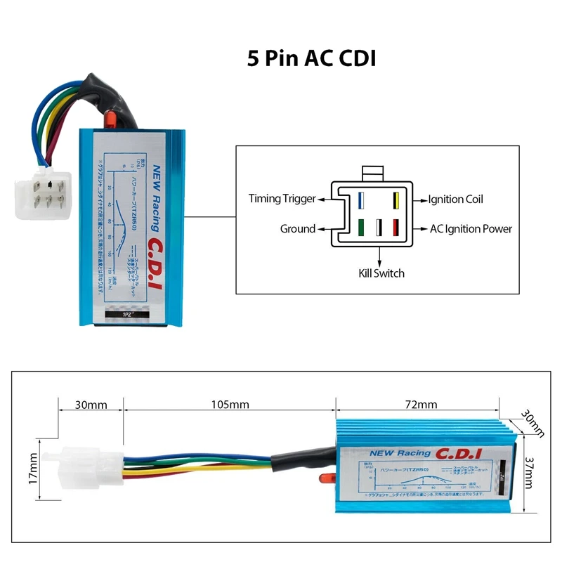 High Power Racing Performance AC 5 Pin CDI Box For 90Cc 110Cc 125Cc 140Cc Pit Dirt Bike Quad ATV