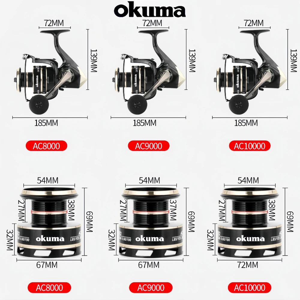 Imagem -05 - Okuma-flagship Drum Ocean Fishing Reel Spinning Reel ac 200010000 Series 20kg Max Drag Relação de Velocidade de 4.1:1 5.2:1 Linha de Pesca Livre