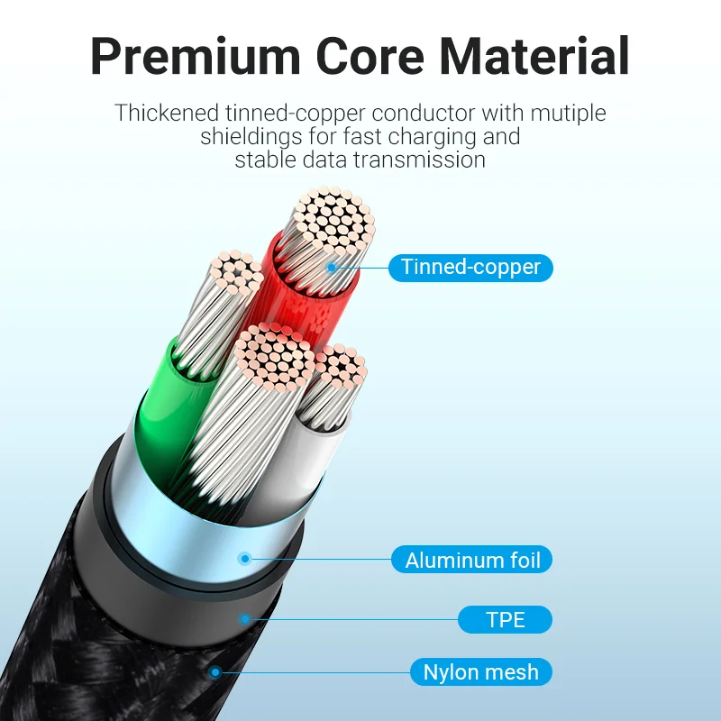 Vention USB-C 3A Fast Charging Cable 5