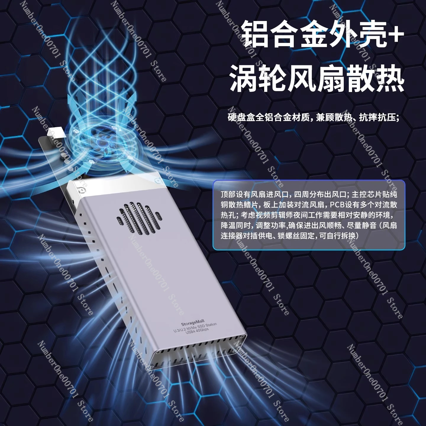 USB4 To U.3+U.2+M.2…