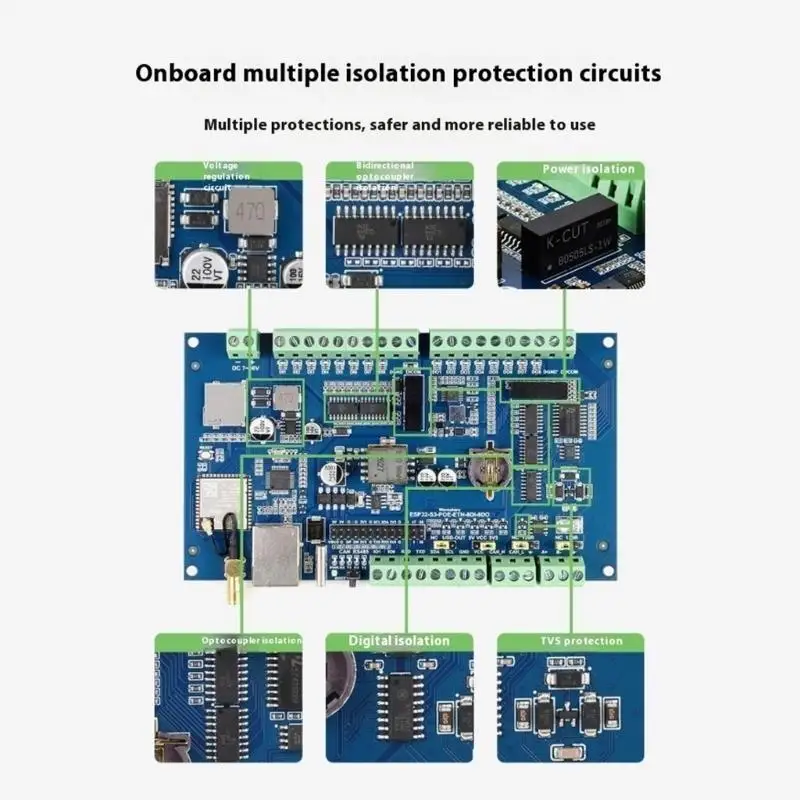 Módulo do controlador GPIO 8 canais protocolo múltiplo 652F para aplicações industriais