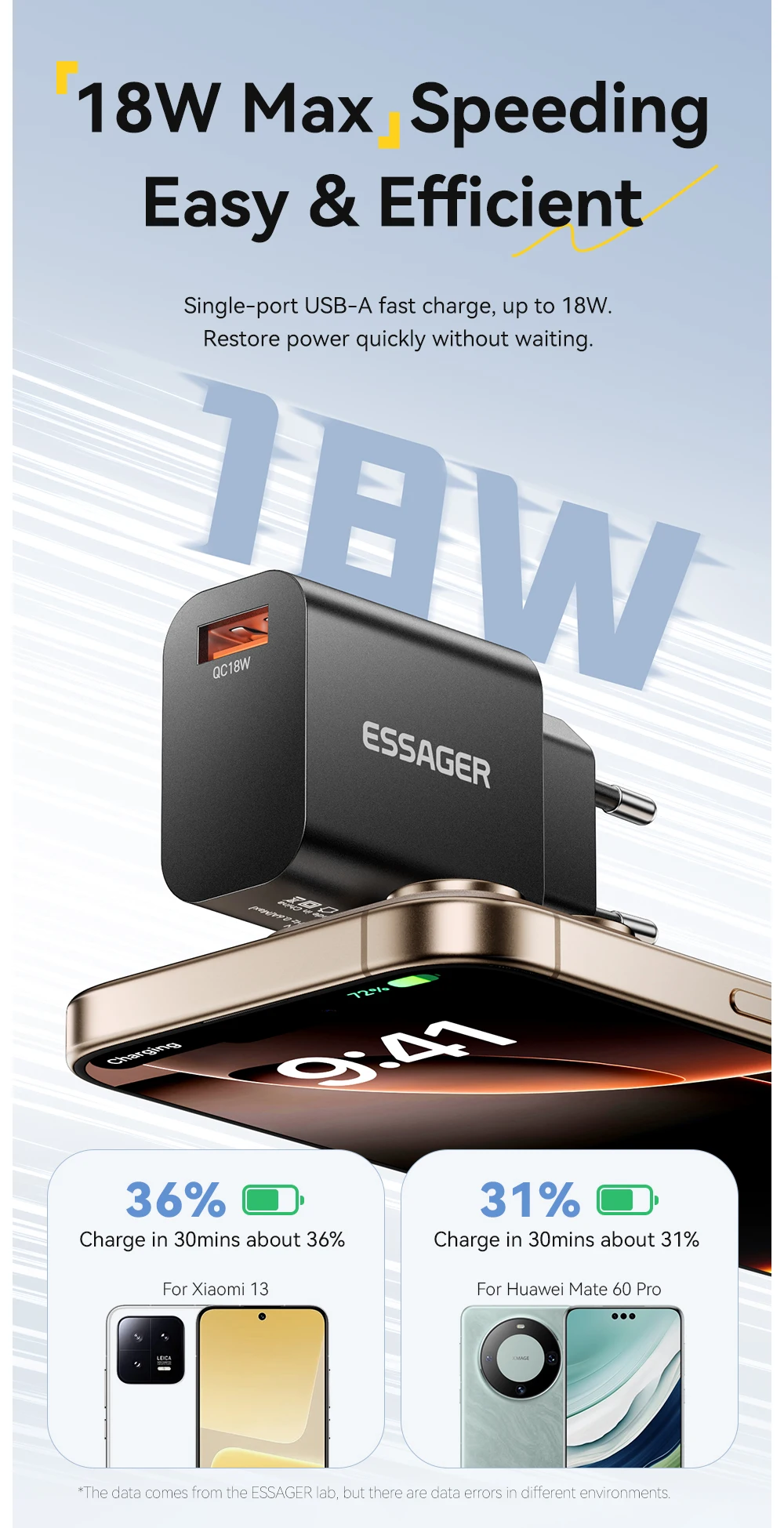 Essager 18W QC3.0 USB A Charger USB Quick Charge 3.0 Fast Wall Charger for Samsung S24 Huawei Xiaomi iPhone Mobile Phone Charger