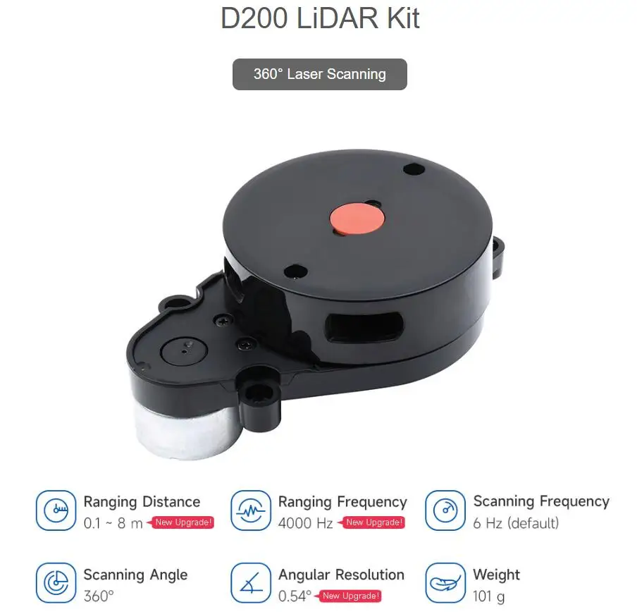 D200 LiDAR Kit 360° Omni-directional Triangulation 8m Radius Ranging UART Triangular Lidar Software Start-stop Control LD14P