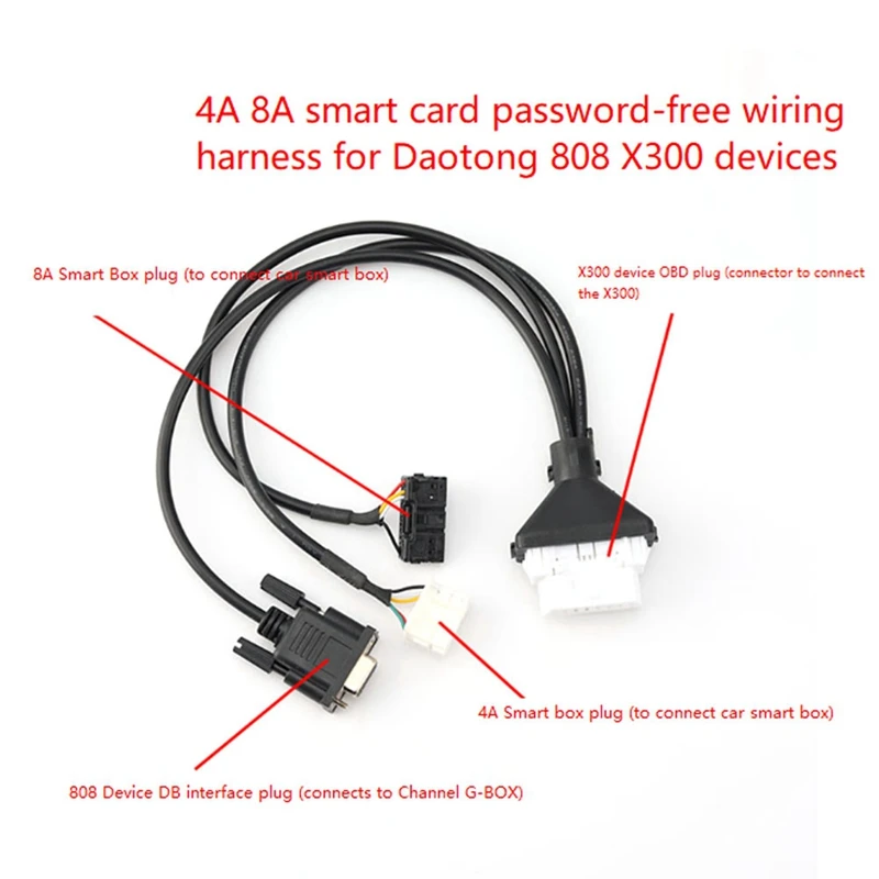 For Toyota 4A And 8A Cable 2 In 1 Directly Programming Cable Parts For Toyota 4A 8A Remote Programming Work For Autel Gbox