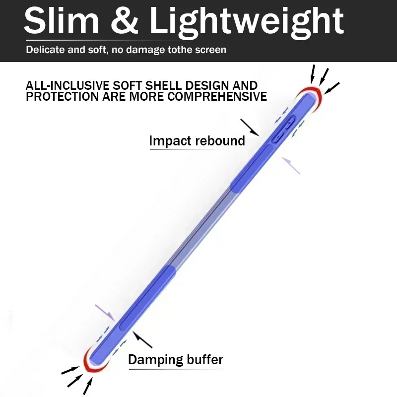Чехол для iPad 5/6/7/8/9/10 поколения, аксессуары для iPad Air 1/2/3/4/5 Pro 12,9 Pro 11 Mini 6, защитный чехол