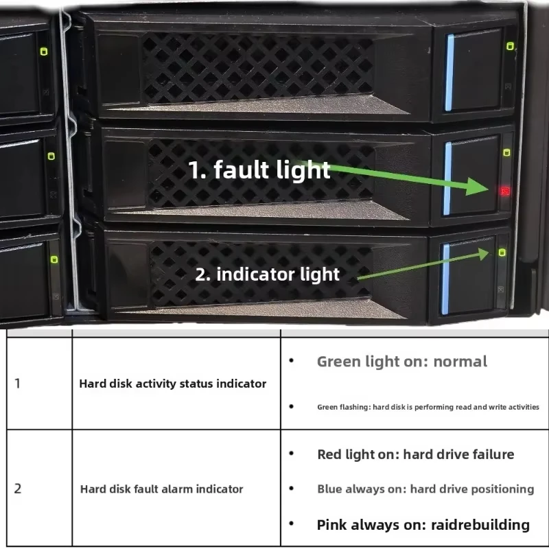 24-Bay 4U Metal JBOD Chassis - 12Gbps SAS/SATA Hot Swap, 550W PSU, Silent Rackmount Storage Expansion