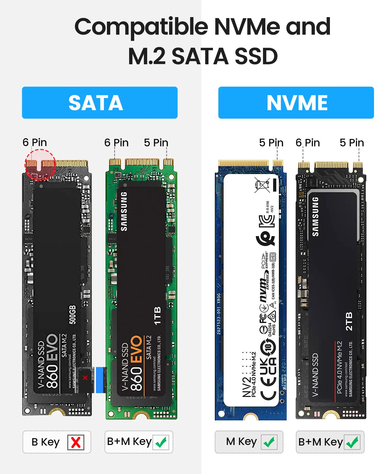 ORICO M2 NVMe SSD Enclosure 10Gbps PCIe M.2 NVMe SATA SSD Case Portable USB C 3.2Gen2 Tool Free External Adapter with Metal Heat - Image 5