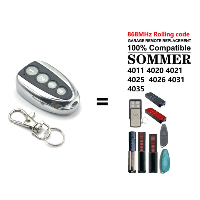 Sommer 4031V000 차고 문 모터 용 868 MHz LED 휴대용 원격 제어 홈-AC 조명 자동 TX03-868-4 송신기
