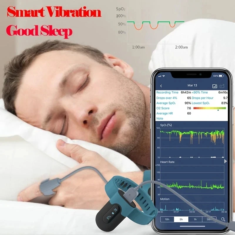 

Bluetooth wearable oximeter, monitoring heart rate, pulse, sleep, breathing, oxygen saturation, using wireless data storage oxim