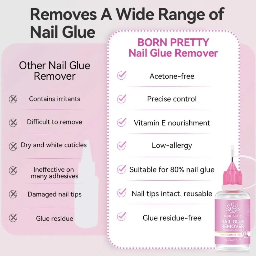 

30ML Bottle Nail Glue Remover Liquid Precise Control Easy Removal Nail Gel Remover Gentle Formula Easy to Use Nail Glue Remover