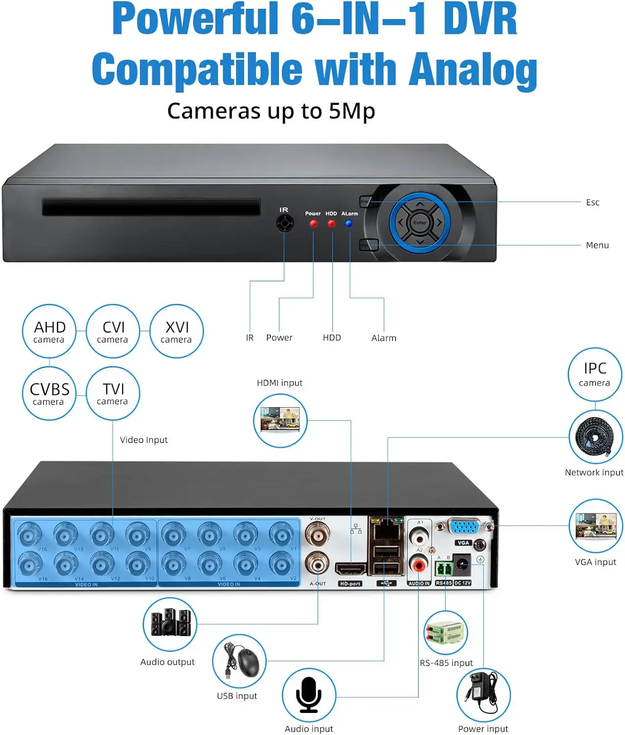 CCTV 16 Channel H.265 8CH 4K 8MP 5MP Hybrid AHD DVR 4K Surveillance AHD TVI CVI Camera Set for Outdoors 5MP AHD 25FPS Camera