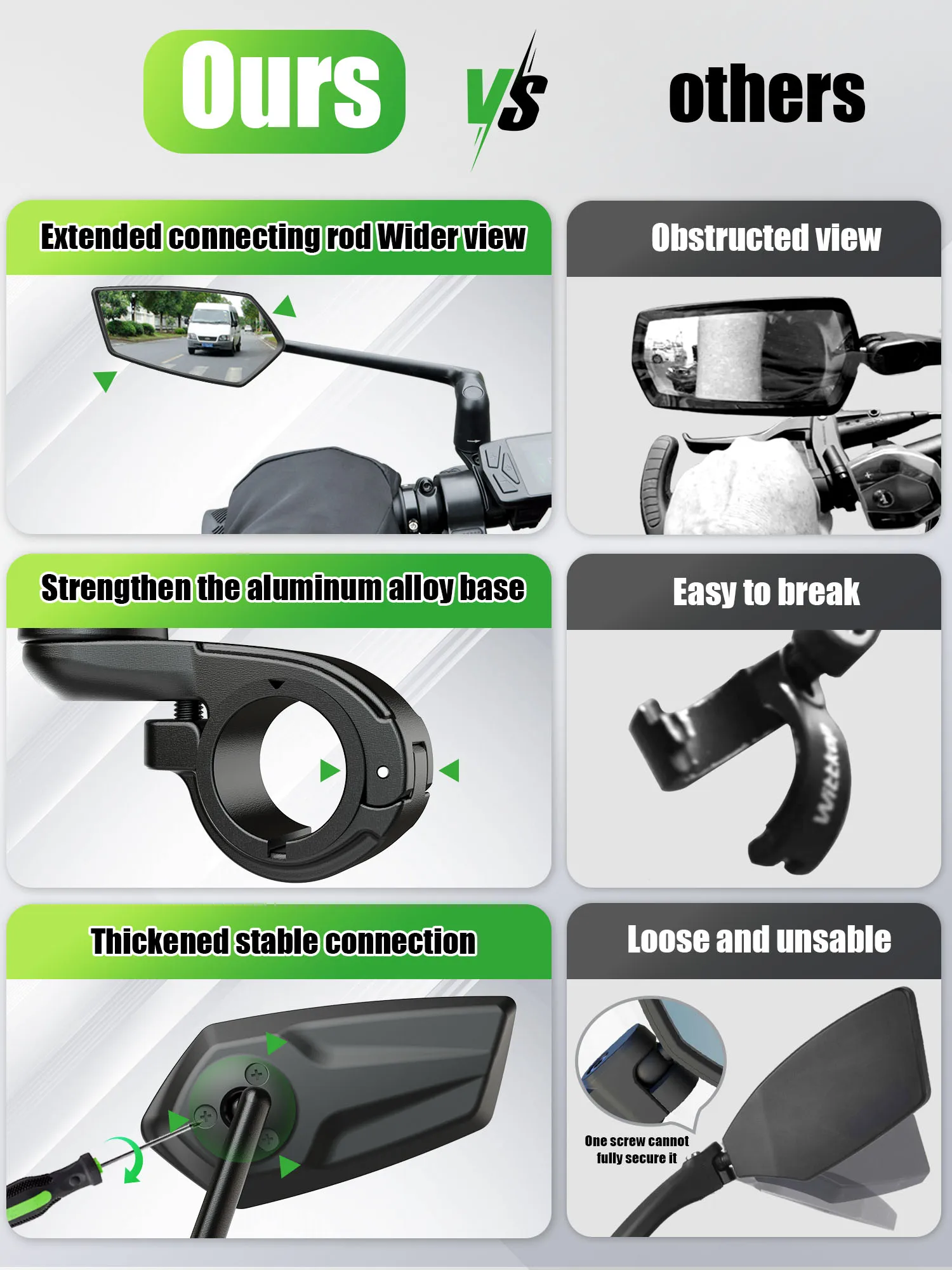 Thumbnail 3 - #30 Highest Rated Bicycle Mirrors to Buy in 2026