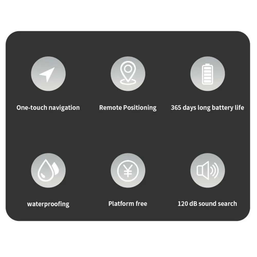 Portable Mini GPS Tracker Sound Locate Precision Positioning Global Positioning Tracker Security Smart Tags Locator Key Finder