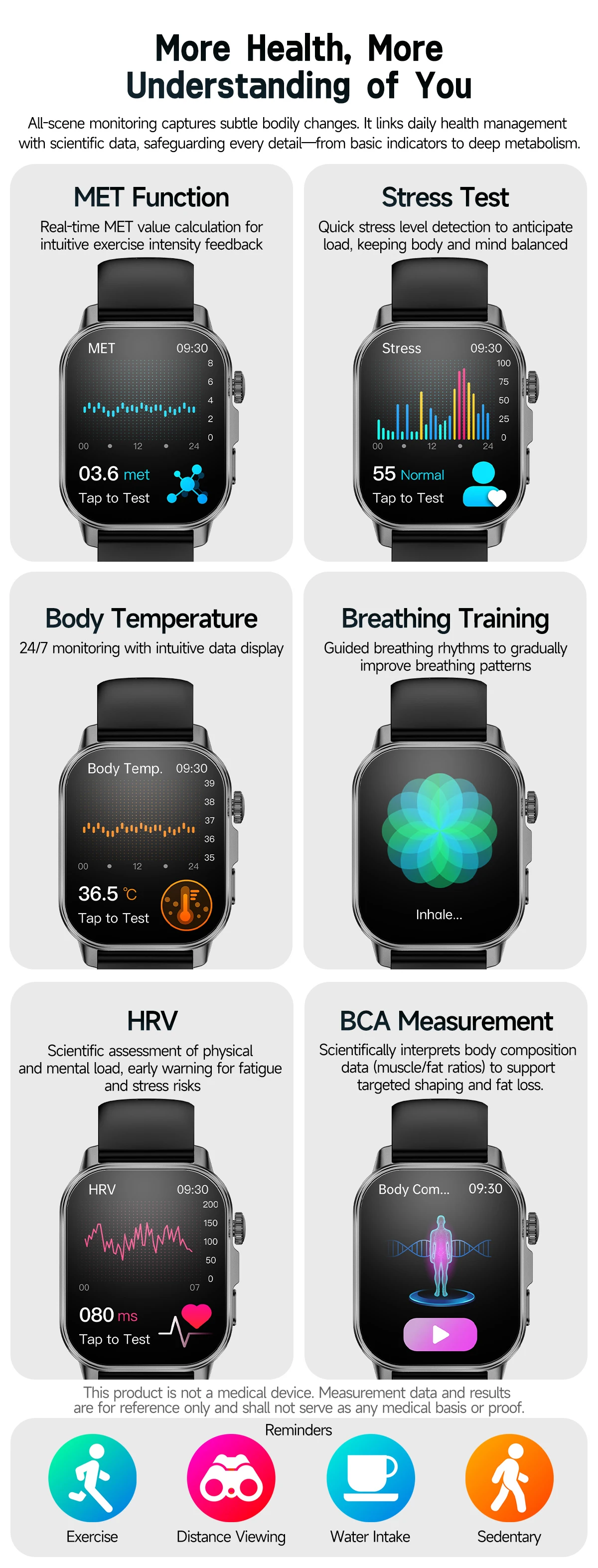 2026 Neue EKG+PPG Gesundheits-Diagnose Smartwatch für Männer Körperanalyse Blutdruck Lipid Harnsäure Frauen-Gesundheits-Tracker Smartwatch – Detail 16