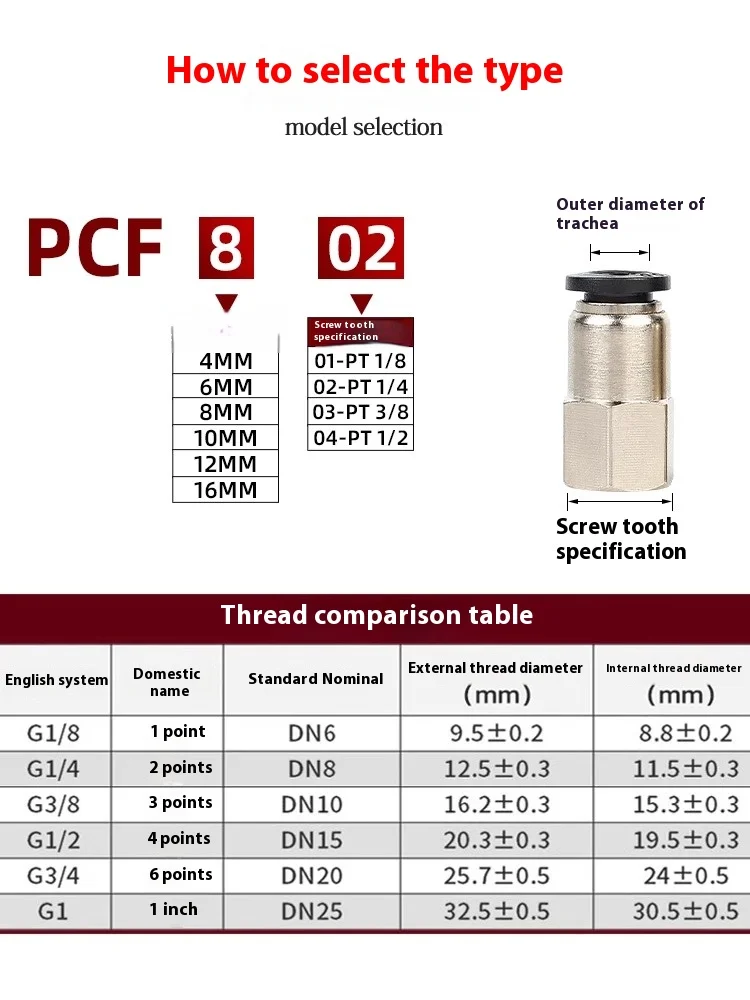 Xingchen trachea quick plug connector PCF internal thread straight through PCF4-01/PCF6-01/PCF6-02 trachea connector