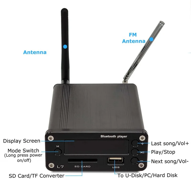 

ABMF-L7 Hifi Bluetooth 5.0 Receiver DAC Stereo Audio Preamp Music Player FM Radio Headphone Amp Supports U-Disk SD Hard Disk