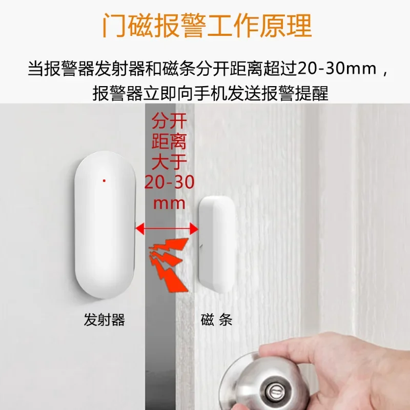 Tuya WiFi Smart Door Magnetic Anti-Theft Alarm App, Notificação de Push, Porta e Janela, Anti-Roubo, Casa Inteligente