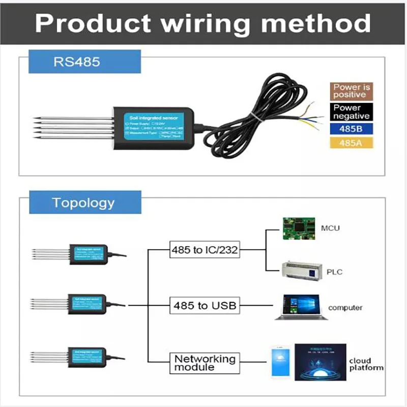 Professional 8-in-1 Wireless Soil Tester That Can Be Connected To A Mobile App To Measure PH, EC, Temperature, Moisture