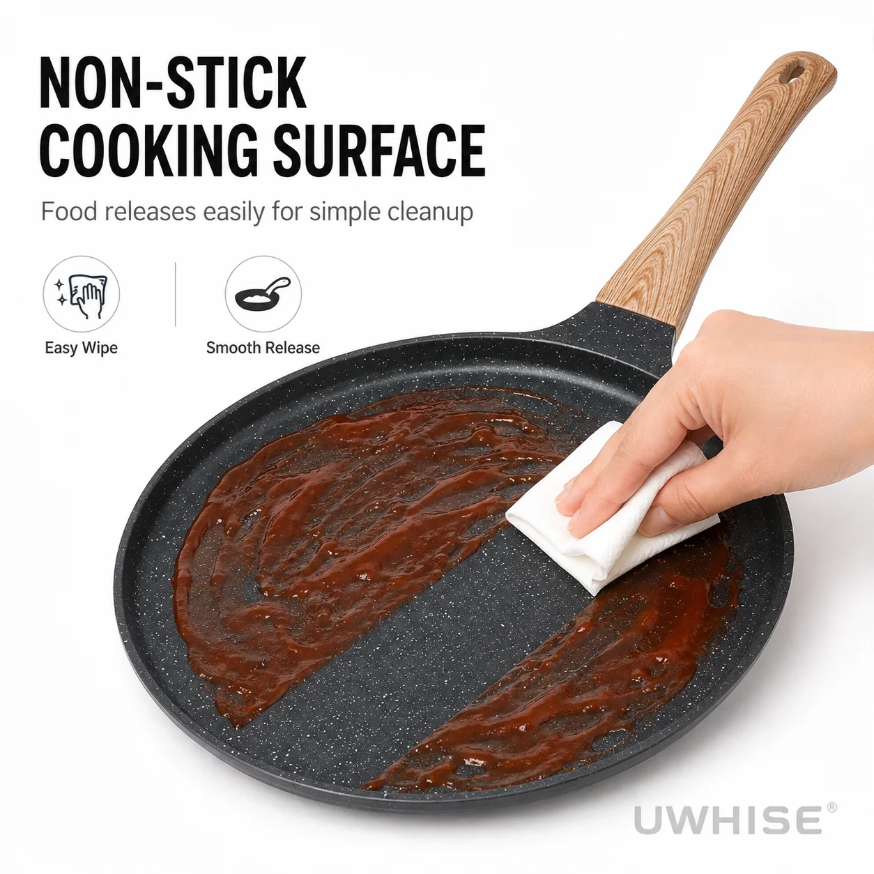 Uwhise Nonstick Crepe Pan Pancake Maker Skillet 20/24/28CM Granite Coating Frying Pan For Induction Gas Breakfast Egg Pizza
