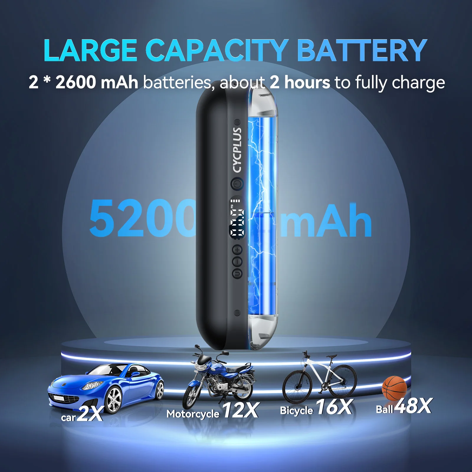 CYCPLUS A2 Portable High Pressure 150psi 5200mAh Rechargeable Bicycle Accessories for Motorcycle Car Tires Air Compressor