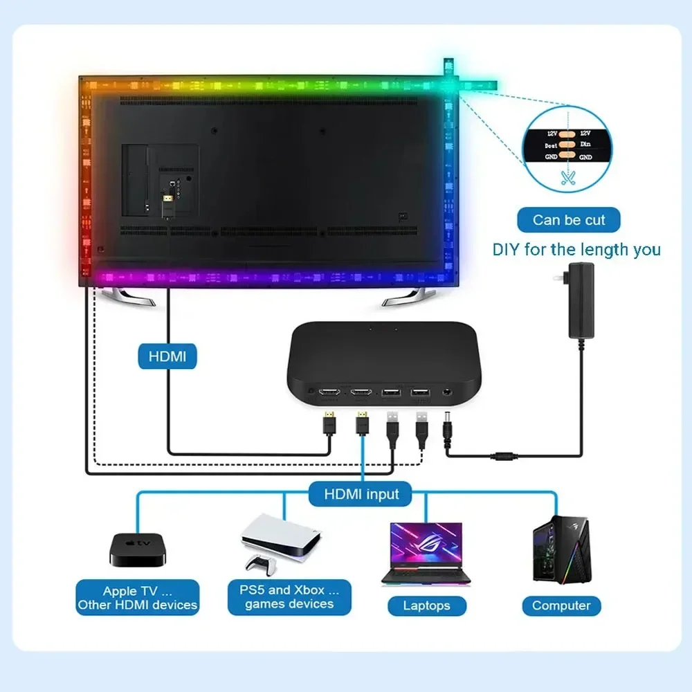 US.EU Smart Ambient TV Led Backlight For 4K HDMI 2.1 Device Sync Box Led Strip Lights Kit Wifi Alexa Voice Google Assistant Cont