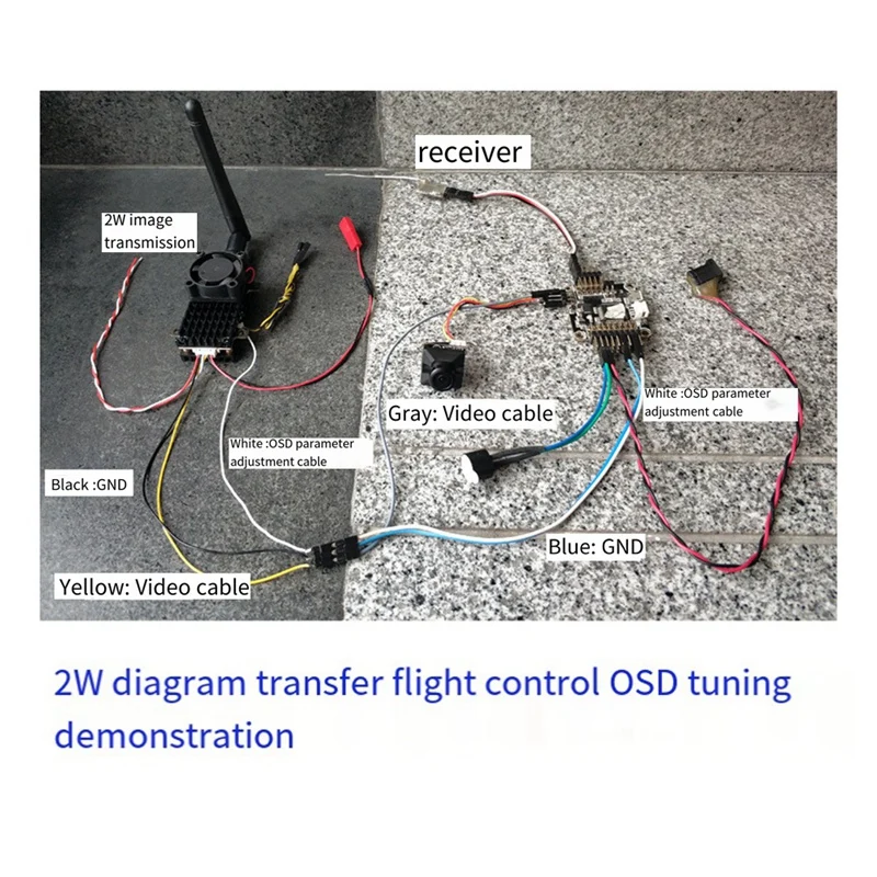 5.8Ghz 2W FPV VTX Transmitter+CCD 800TVL Cam+FPV Antenna 2000MW 48CH Audio Video Transmitter For FPV Long Range Drone