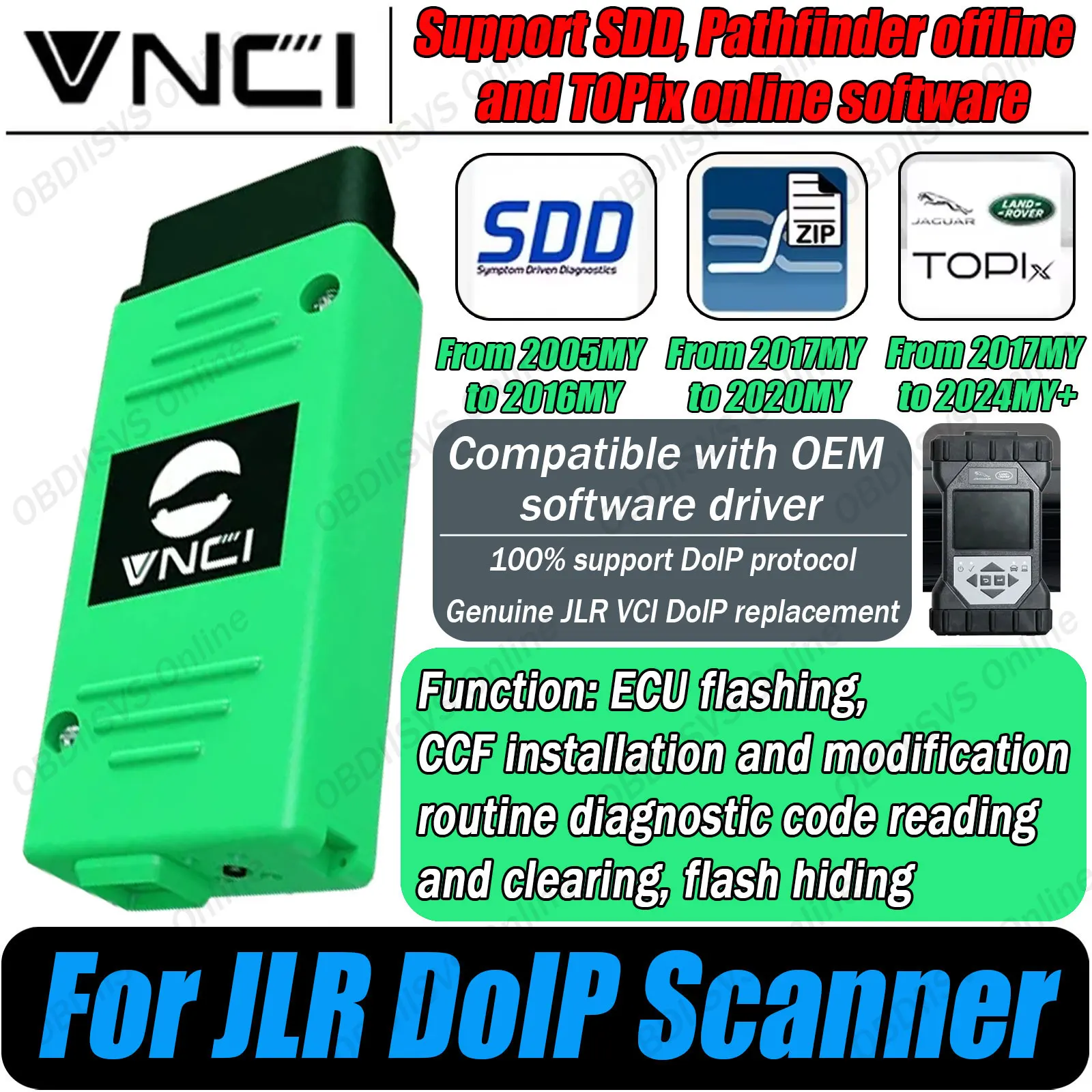2026 VNCI für JLR DOIP Diagnosescanner unterstützt SDD/Pathfinder/TOPix Software Fahrzeugcodierung für Jaguar LandRover Diagnosetool – Detail 1