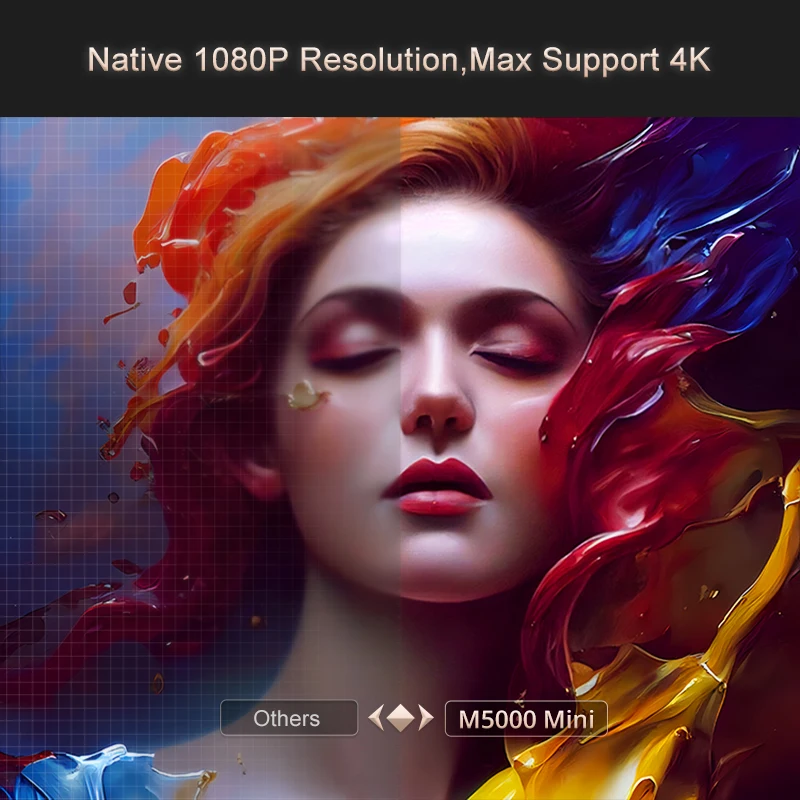 Jenovox M5000 ミニ DLP ポータブル プロジェクター Android 13 Wifi スマート 4K ビデオ サポート HDR ホームシアター バッテリー付き キャンプ ビジネス用