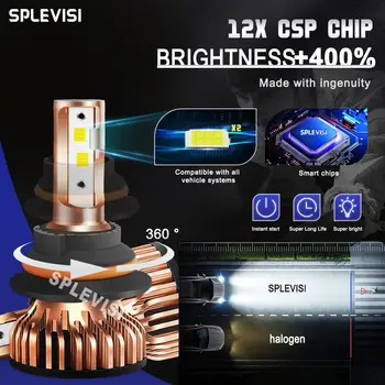 10 最佳銷售 三菱蒙特羅運動版頭燈 - №10