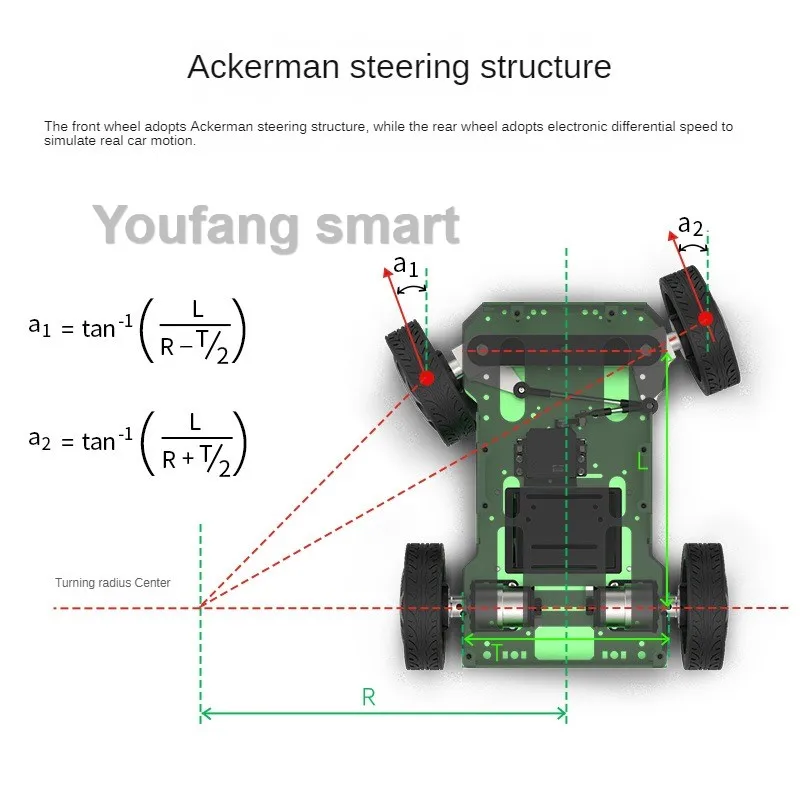 Ackermann 스마트 트롤리 앞바퀴 서보 스티어링 금속 섀시, ROS 프로그래밍 가능 로봇 자동차용 인코더 모터 포함, 10Kg 하중