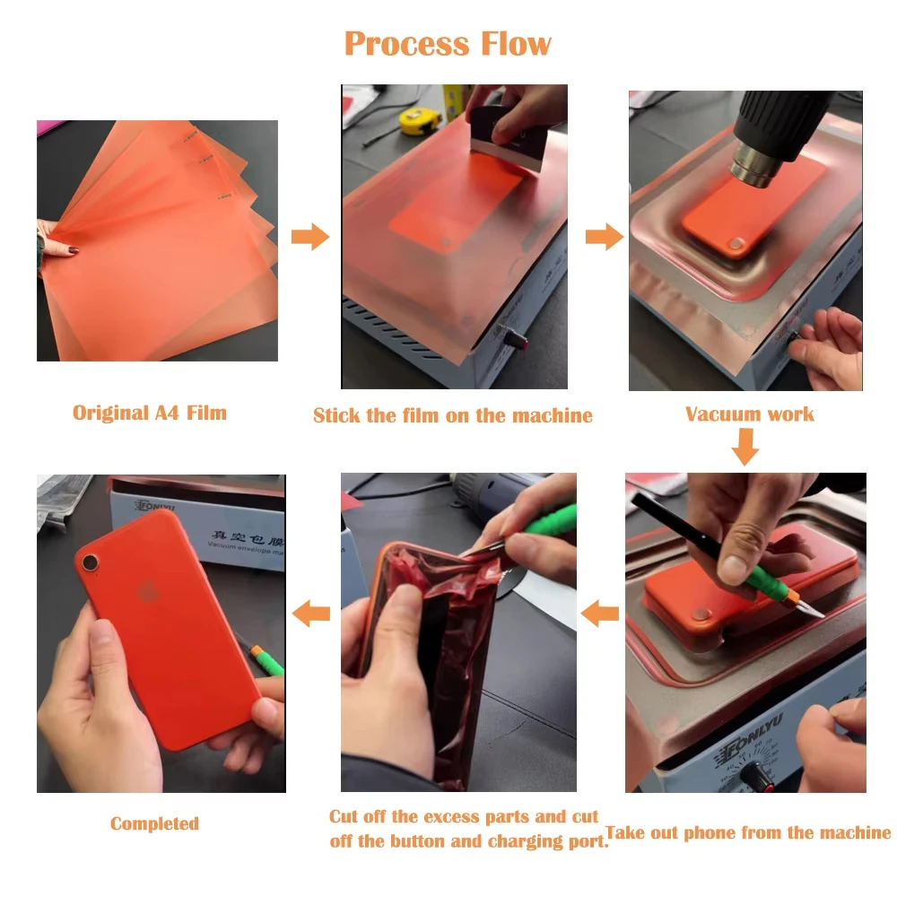 FONLYU New A4 Vacuum Envelope Machine for iPhone 17 Pro Max Color Change Full-Cover Film Coating Laminating Wrapping Machine