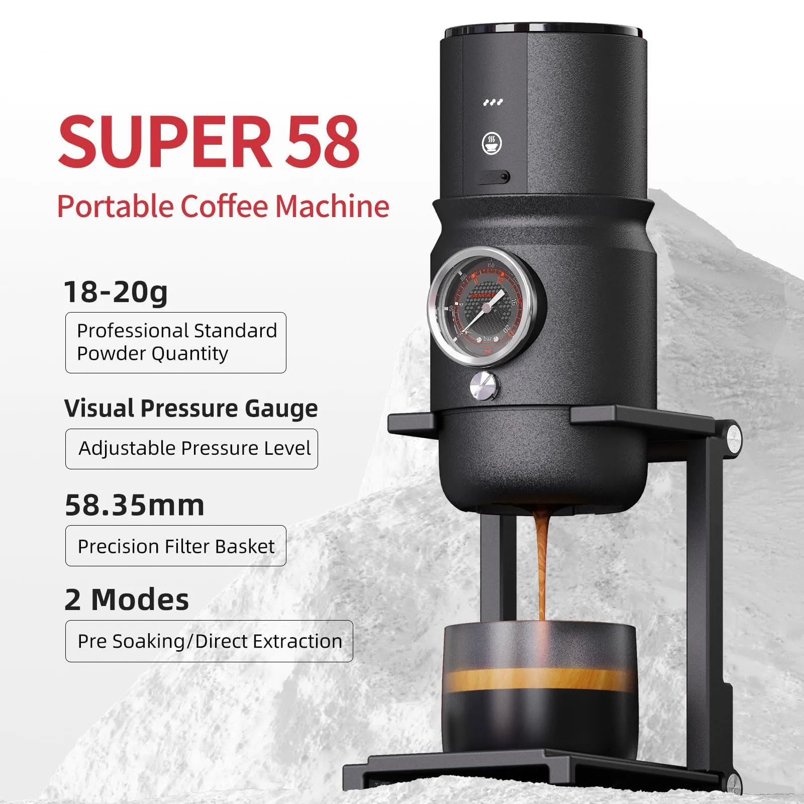 Super58 Portable Espresso Machine, 18-20g Adjustable Pressure, USB-C Car Coffee Maker for Camping, RV, Hiking & Office