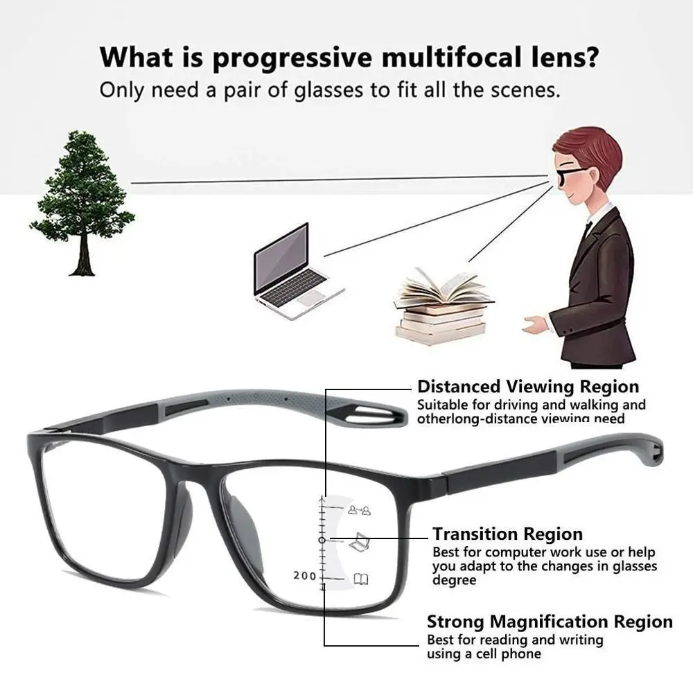 Blaulichtfilternde Anti-Blaulicht-Lesebrille Multifokaler Augenschutz Eckige Brillenfassung TR90 Ultraleicht – Detail 13