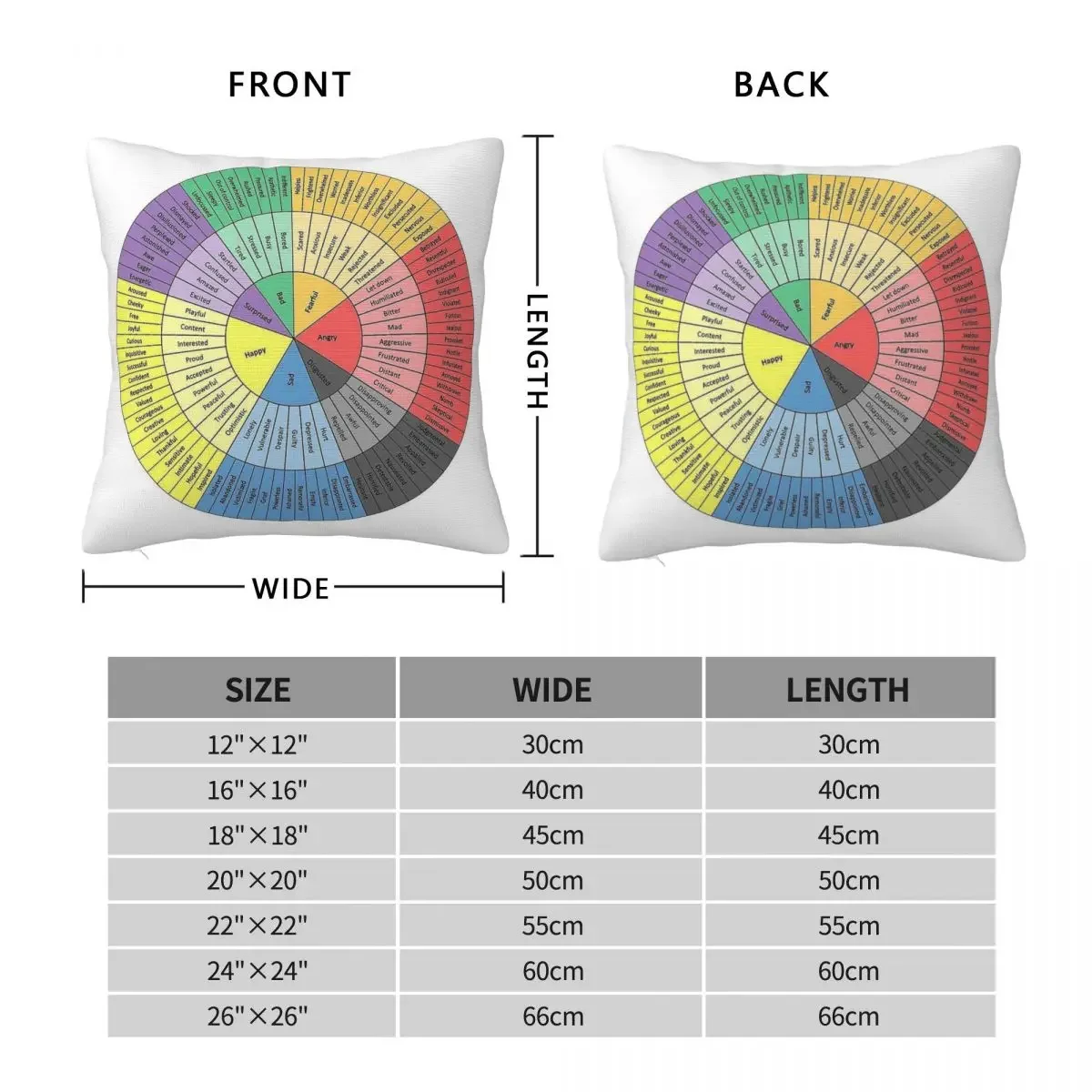 Wheels Of Emotion Square Pillowcase Polyester Linen Velvet Printed Zip Decor Pillow Case Bed Cushion Cover 45x45