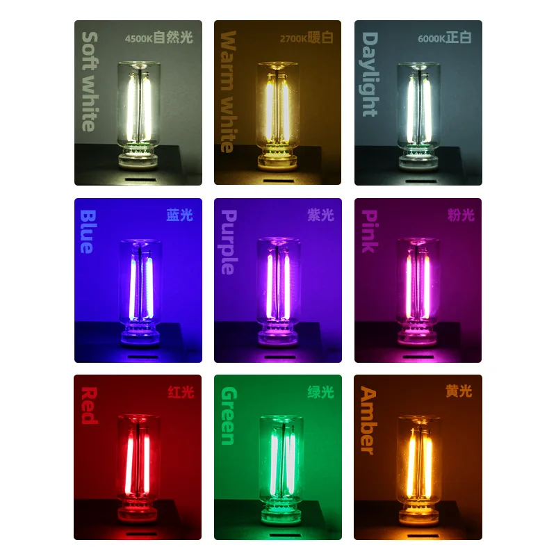 Samochodowa żarówka LED USB z funkcją ściemniania dotykowego 5V Retro żarówki LED 0.3W lampka nocna Camping żarowe dekoracyjne oświetlenie LED