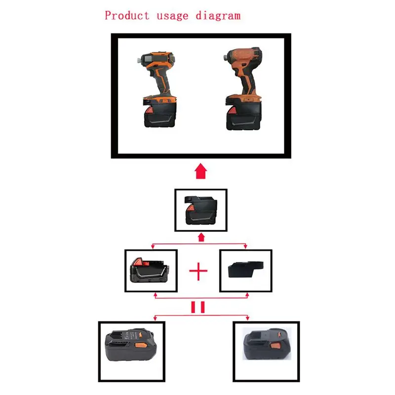 RISE- Battery Tool …
